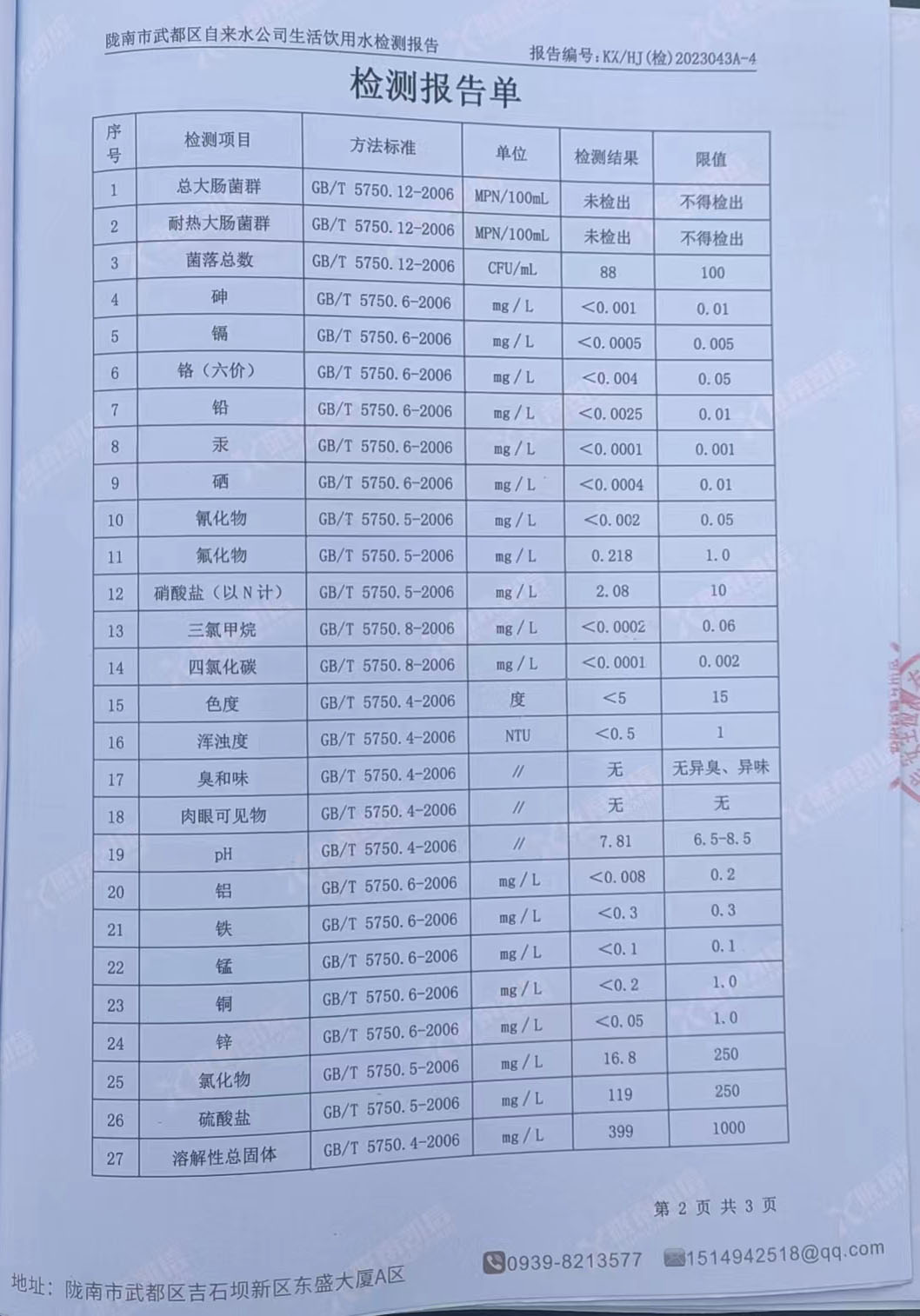 2023年3月3日武都城區(qū)飲用水檢測報(bào)告