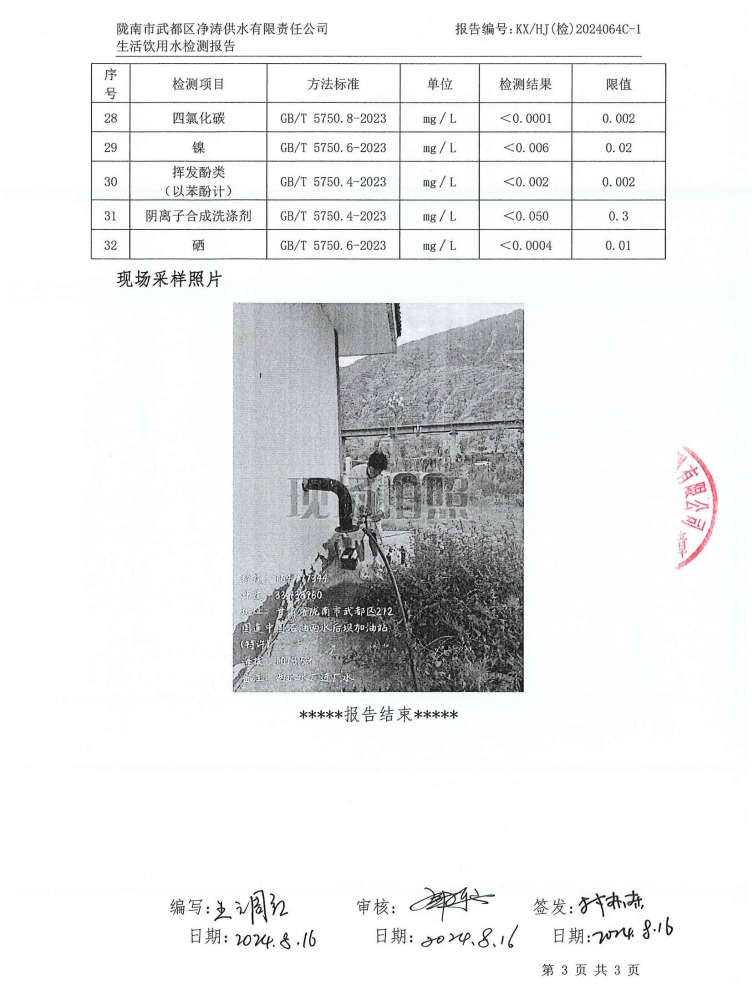 2024年8月16日武都城區(qū)飲用水檢測(cè)報(bào)告