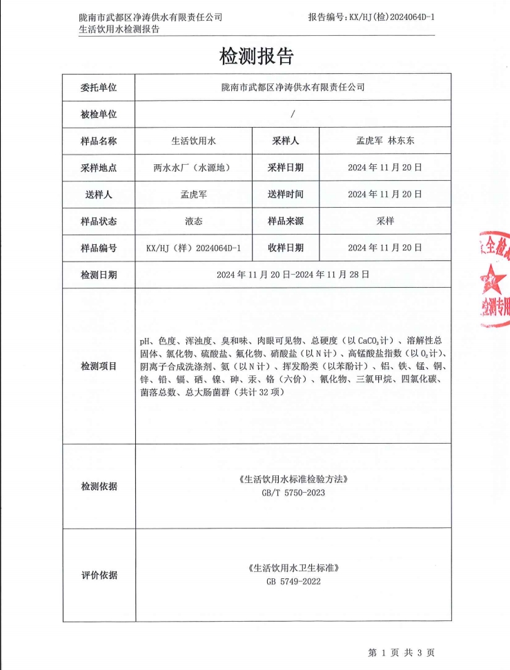 2024年12月4日武都城區(qū)飲用水檢測(cè)報(bào)告