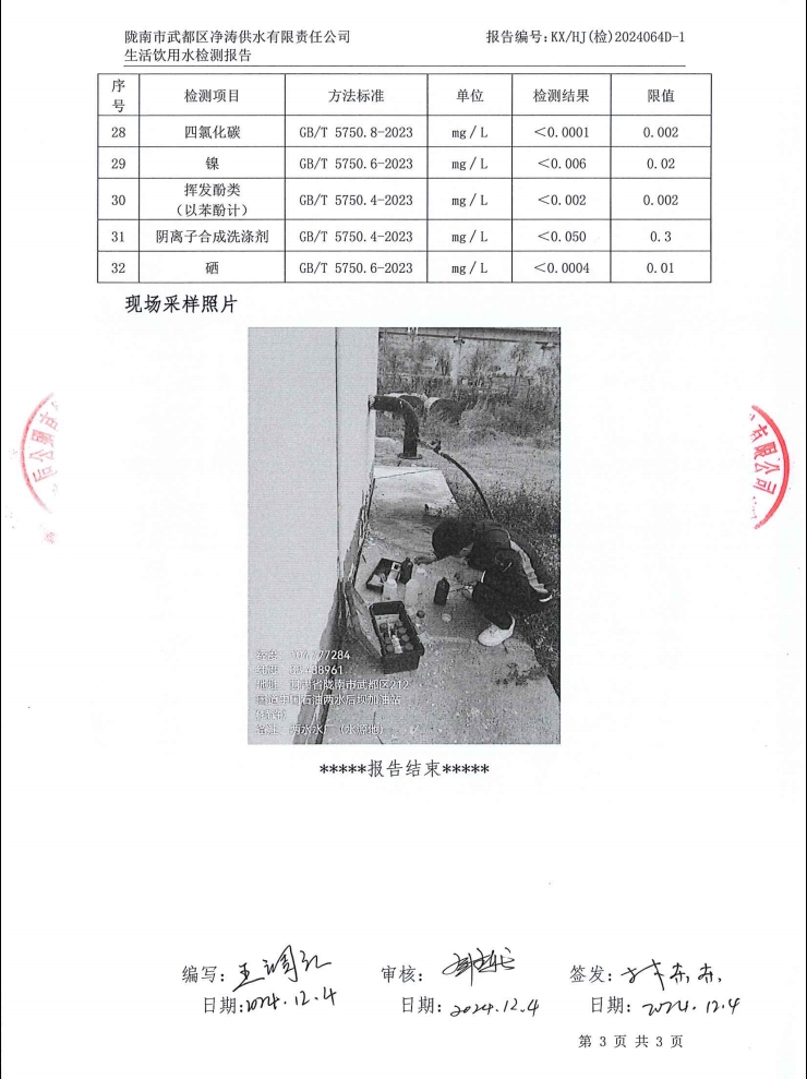 2024年12月4日武都城區(qū)飲用水檢測(cè)報(bào)告